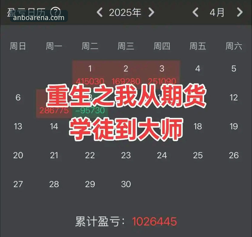 安博体育娱乐平台实用指南：从登录到体验的全面突破